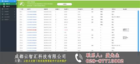 優(yōu)潮匯銷售管理軟件 賦能企業(yè)銷售管理，驅(qū)動業(yè)績增長